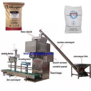 Multihead weighing packing machine